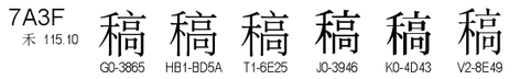 U+7A3F